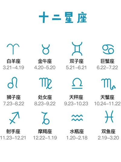 11月9號|【十二星座日期/月份表】想要查星座生日是幾號？快。